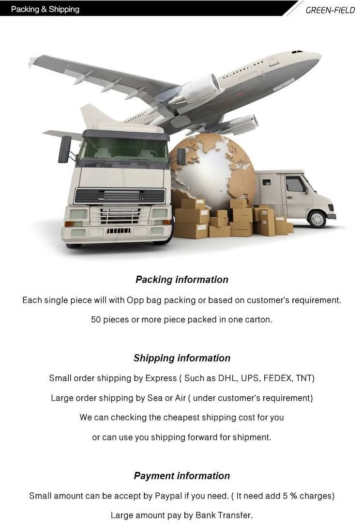 Packing & Delivery Packing & Delivery