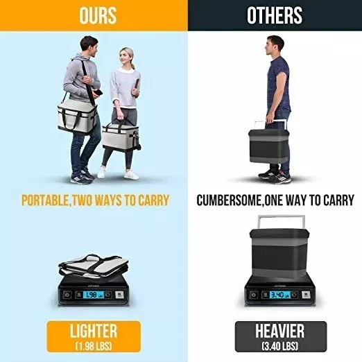 Thermal Cool Bag Waterproof